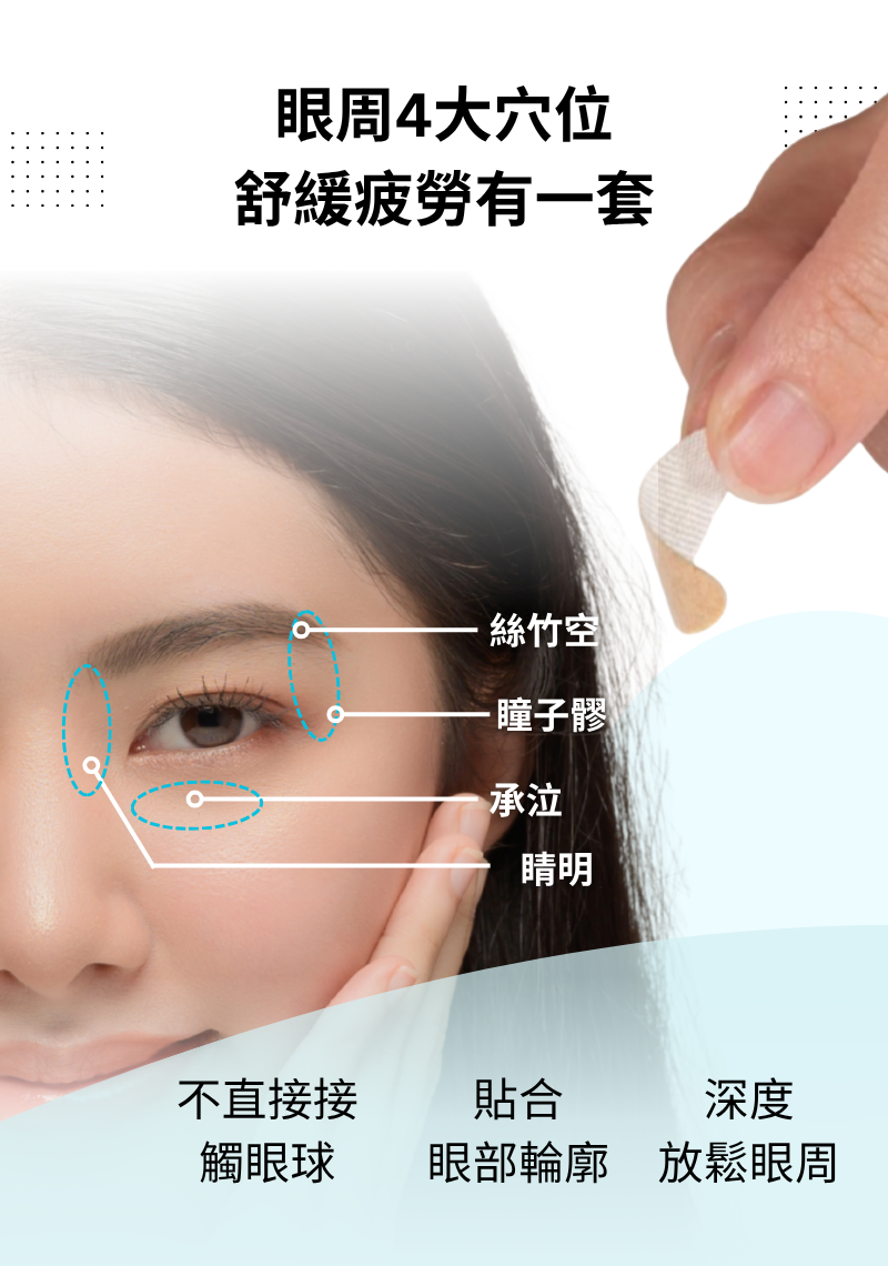 明目冷敷眼貼 - 3盒一个月包裝